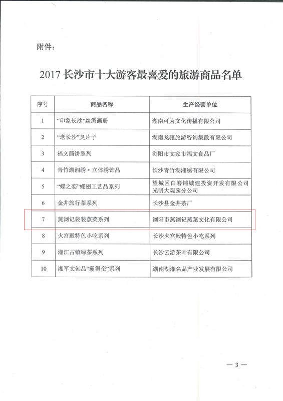 長沙市旅游局文件，蒸瀏記的袋裝蒸菜系列產(chǎn)品代表瀏陽蒸菜